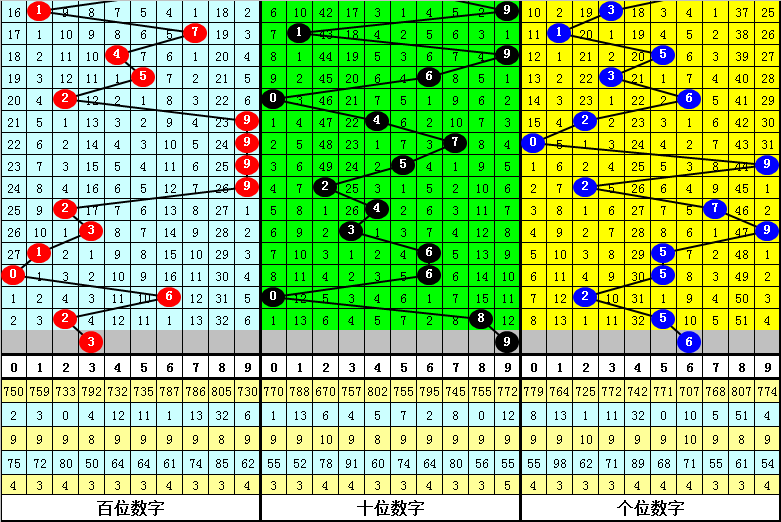 一肖中特期期準(zhǔn)資料免費(fèi)公開了,全面計(jì)劃解析_pro29.603