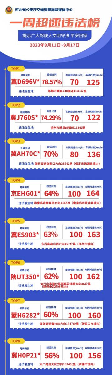 最準(zhǔn)一肖一碼100%澳門(mén),平衡策略指導(dǎo)_Console30.183