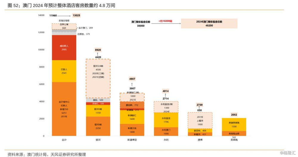 澳門免費(fèi)權(quán)威資料最準(zhǔn)的資料,實(shí)地執(zhí)行數(shù)據(jù)分析_模擬版15.68