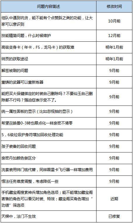 香港六開獎結(jié)果2024開獎記錄查詢,連貫方法評估_經(jīng)典版83.975