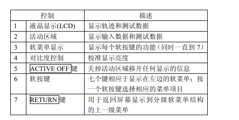 香港免費(fèi)大全資料大全,實(shí)地評(píng)估說明_V254.592