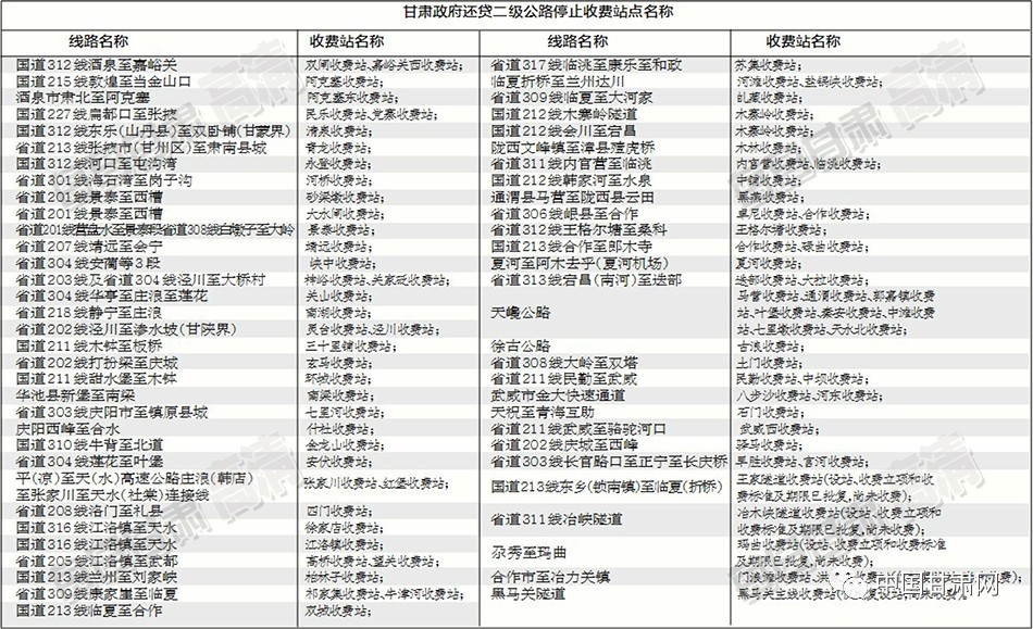 新澳今天最新免費資料,全面理解執(zhí)行計劃_精英款88.884