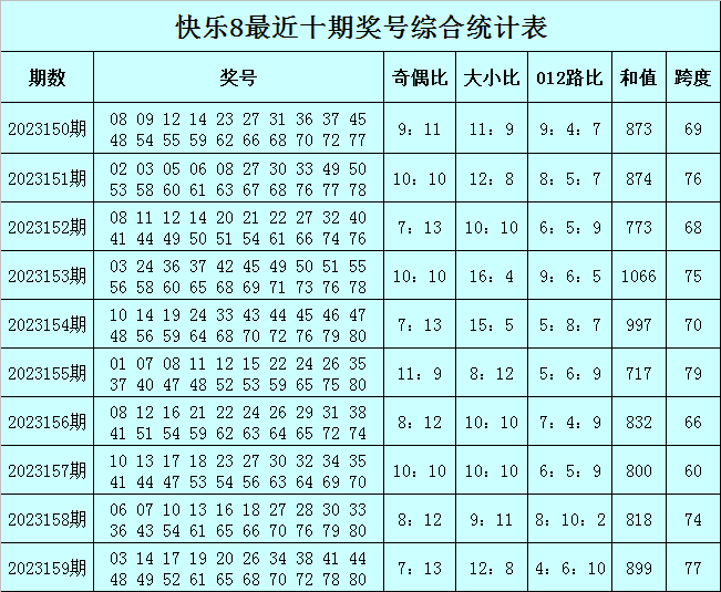 澳門(mén)今晚必中一肖一碼準(zhǔn)確9995,創(chuàng)新計(jì)劃分析_桌面款62.688