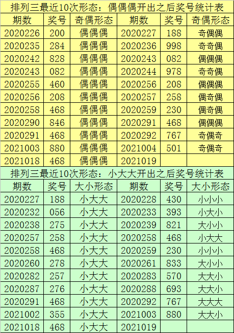 最準(zhǔn)一肖一碼一一中特,全面分析數(shù)據(jù)執(zhí)行_限量款90.225