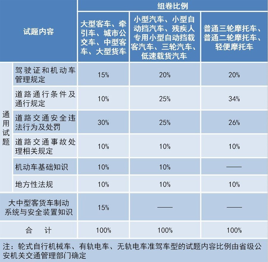 澳門一碼一碼100準確掛牌,快速解答方案執(zhí)行_C版31.585