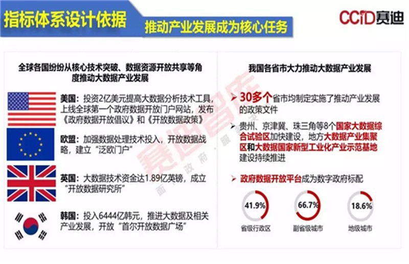 澳門特馬今晚開獎公益活動,實地策略評估數(shù)據(jù)_Device92.548