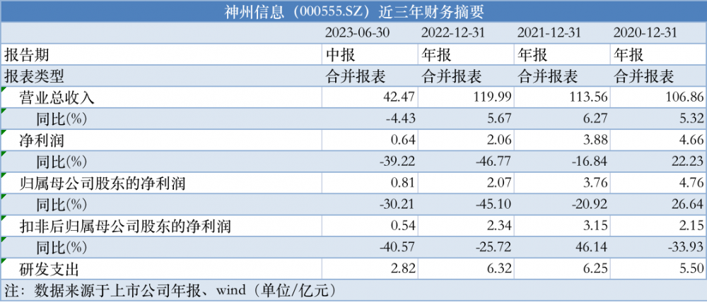 2024年正版資料全年免費,數(shù)據(jù)整合策略分析_Elite43.244