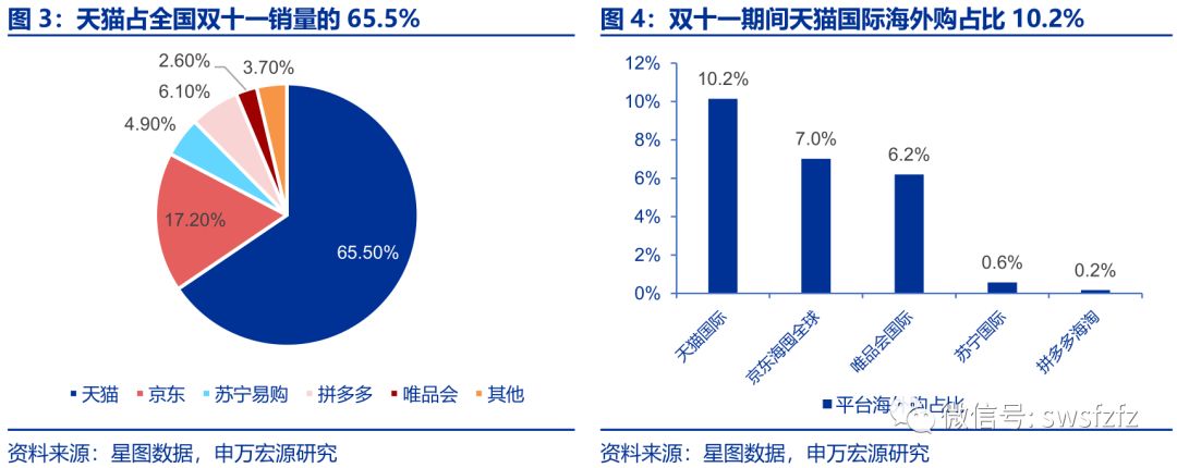 澳門單雙期期準,數(shù)據(jù)解析導向策略_粉絲款18.543