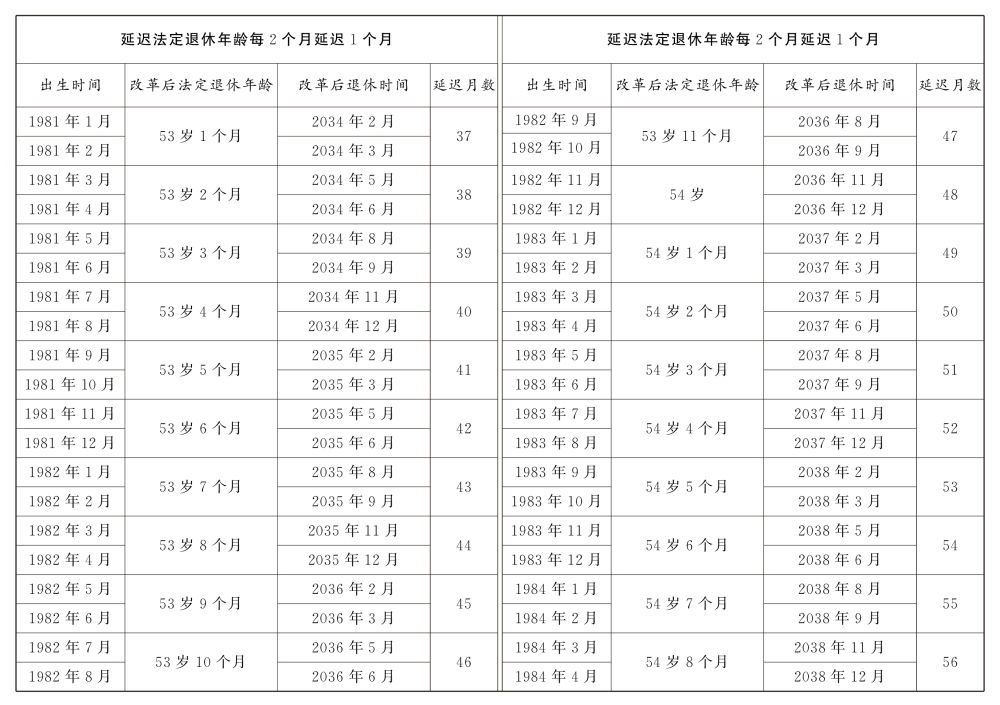 新澳2024年開獎記錄,適用解析計劃方案_D版60.289