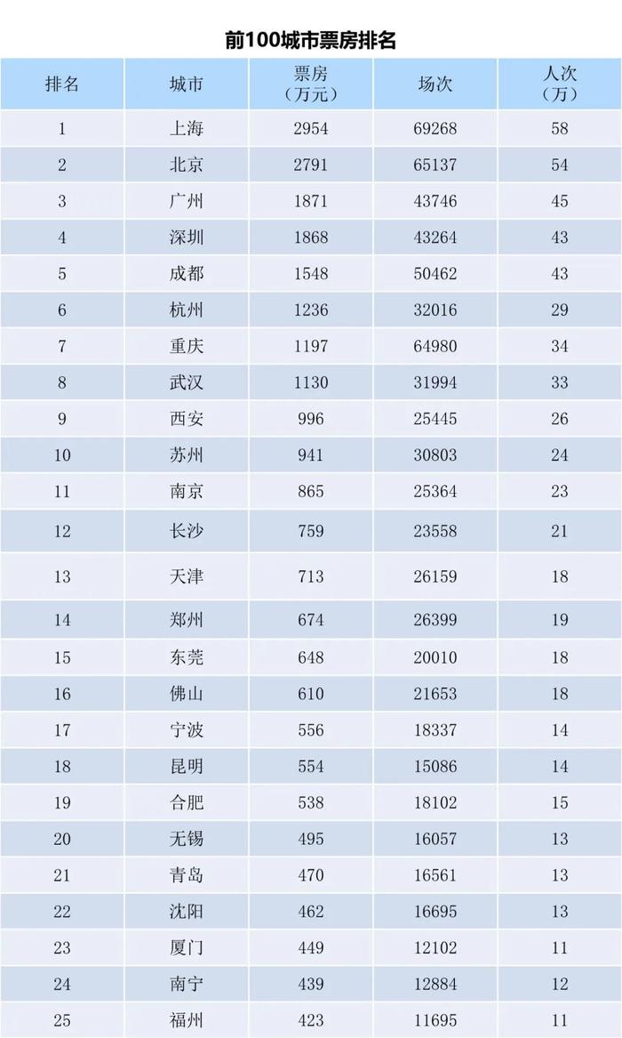 一碼一肖100%的資料,權(quán)威解析說明_領(lǐng)航版44.941