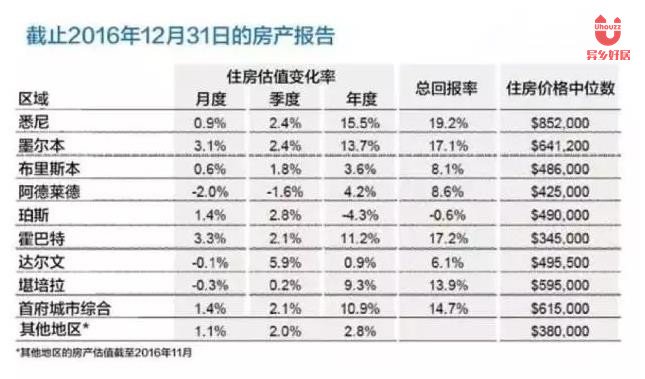 新澳2024大全正版免費資料,實地評估解析數據_冒險版55.462