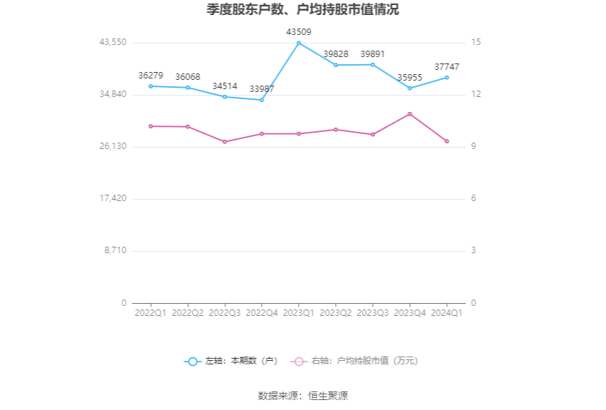 2024澳門六今晚開獎結(jié)果出來,實(shí)地分析解釋定義_WearOS81.612