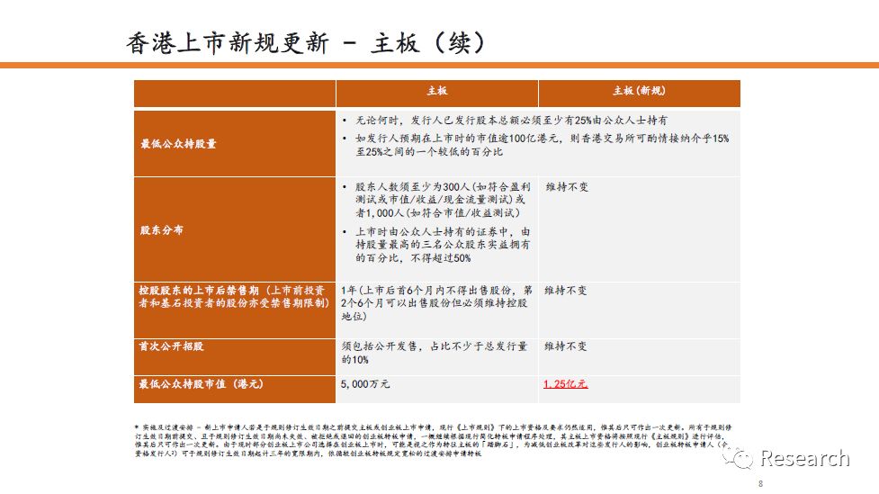 2024香港免費(fèi)期期精準(zhǔn),實(shí)地考察數(shù)據(jù)分析_Premium43.791