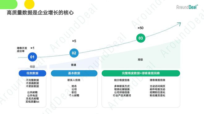 新澳今天最新免費(fèi)資料,數(shù)據(jù)驅(qū)動(dòng)執(zhí)行方案_Essential19.308