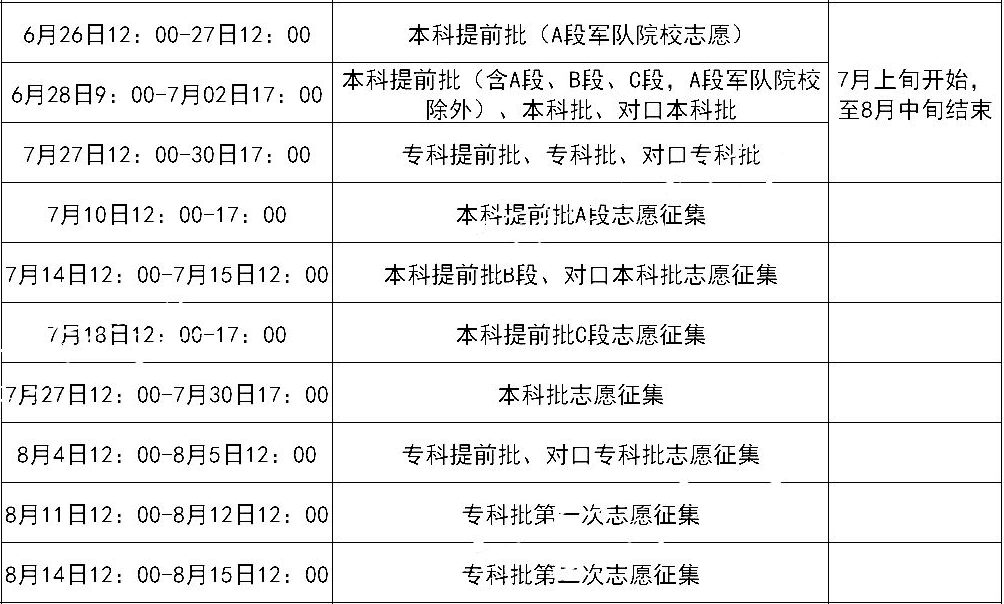 新奧門特免費資料查詢,標準化流程評估_CT75.310