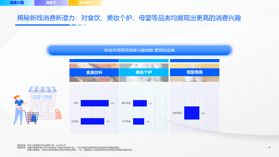 新奧彩294444cm216677,數(shù)據(jù)導向?qū)嵤┎襟E_Executive14.364