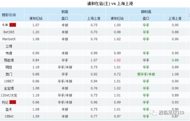 澳彩資料免費(fèi)長期公開,精細(xì)化計(jì)劃設(shè)計(jì)_鉆石版128.650