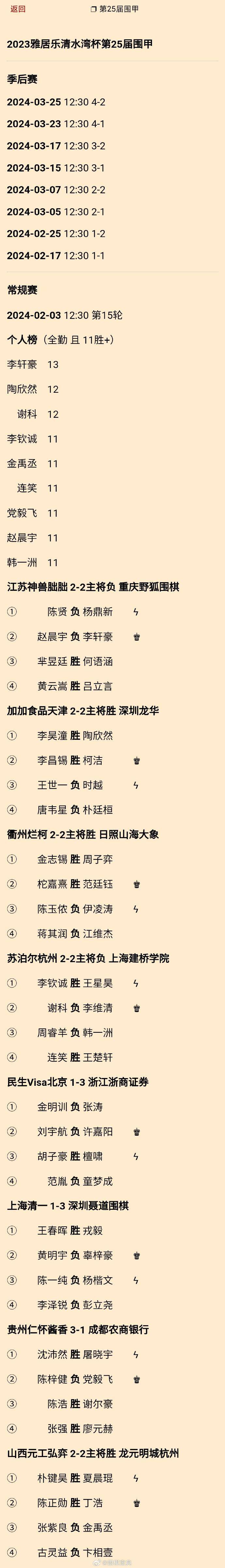 2004最準(zhǔn)的一肖一碼100%,高速響應(yīng)執(zhí)行計(jì)劃_FT30.921