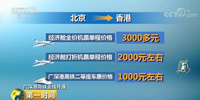 2024年香港正版資料免費(fèi)直播,創(chuàng)新執(zhí)行策略解讀_蘋(píng)果款79.126