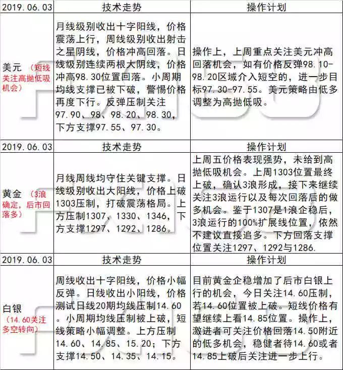 2024新澳天天資料免費大全,科學(xué)解析評估_復(fù)古款30.343