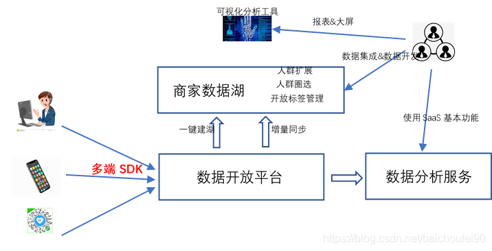 新澳正版資料與內(nèi)部資料,詳細解讀定義方案_交互版68.758