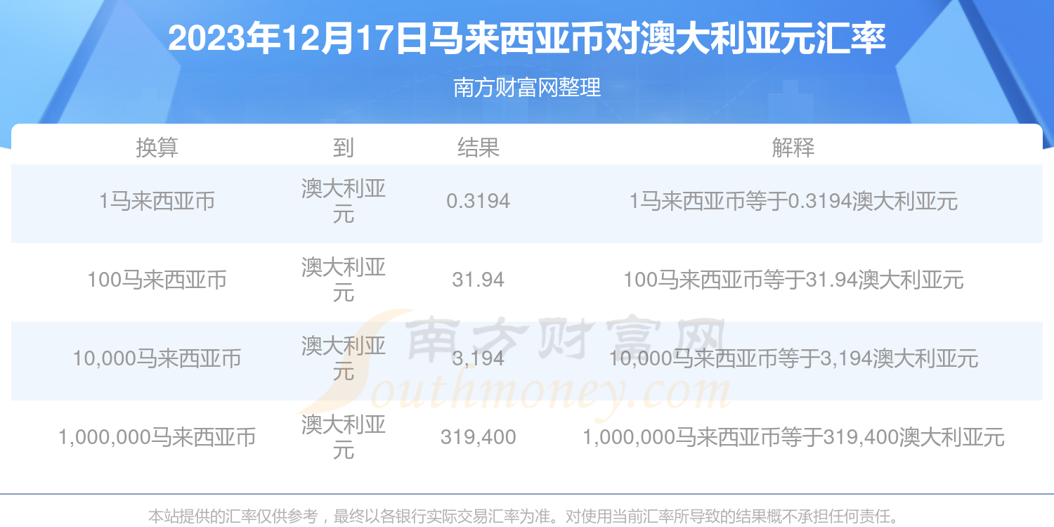 2024新澳歷史開獎記錄今天查詢,全面執(zhí)行數(shù)據(jù)設計_復刻版44.630