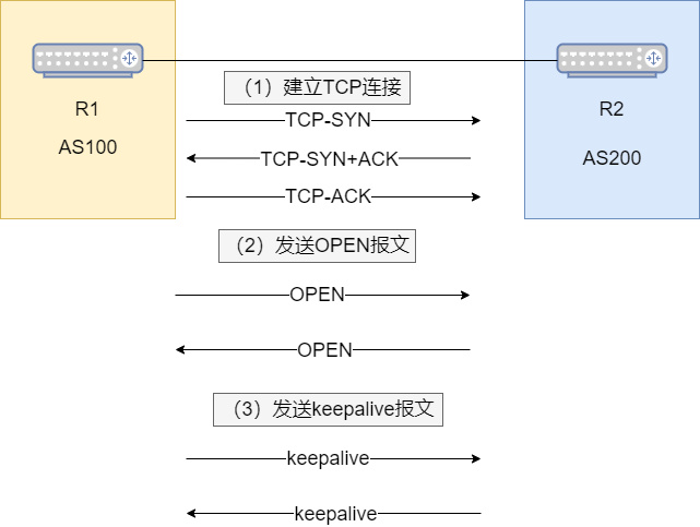 公司介紹 第332頁