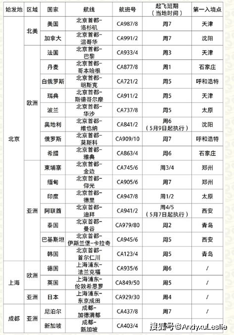 2024澳門(mén)今晚開(kāi)獎(jiǎng)號(hào)碼香港記錄,可持續(xù)執(zhí)行探索_鉆石版94.419