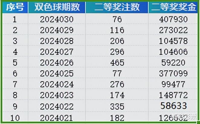 2024新奧歷史開(kāi)獎(jiǎng)記錄大全,收益成語(yǔ)分析落實(shí)_動(dòng)態(tài)版78.645