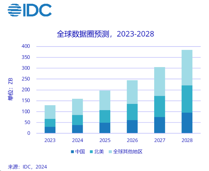 2024澳門正版資料大全,準確資料解釋落實_DX版94.159