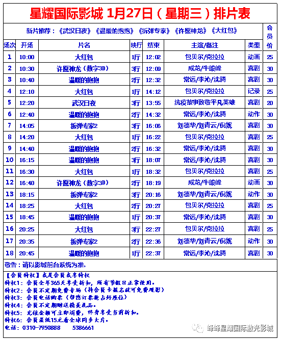 一碼包中9點20公開,專家評估說明_Console44.121