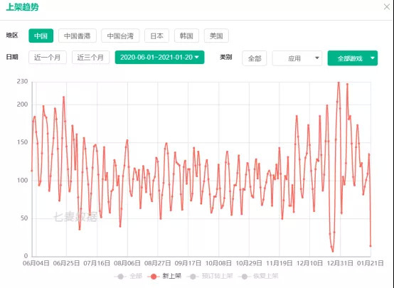 7777788888王中王新甫京,創(chuàng)新執(zhí)行計(jì)劃_2DM32.367