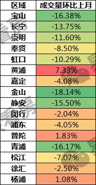 新澳精選資料免費提供,實際數(shù)據(jù)說明_Z90.315