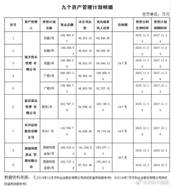 2024年天天開好彩資料,實踐計劃推進_投資版54.147