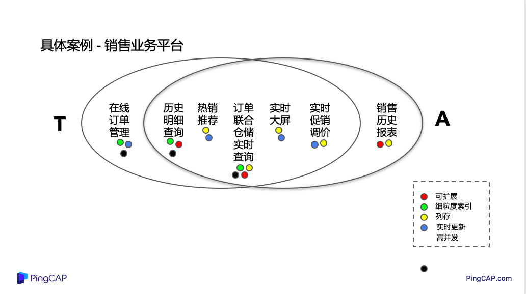 79456濠江論壇2024年147期資料,數(shù)據(jù)整合設(shè)計(jì)方案_MR33.798