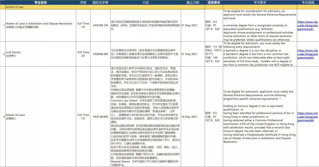 2024香港正版資料免費(fèi)看,經(jīng)典解答解釋定義_PalmOS99.746