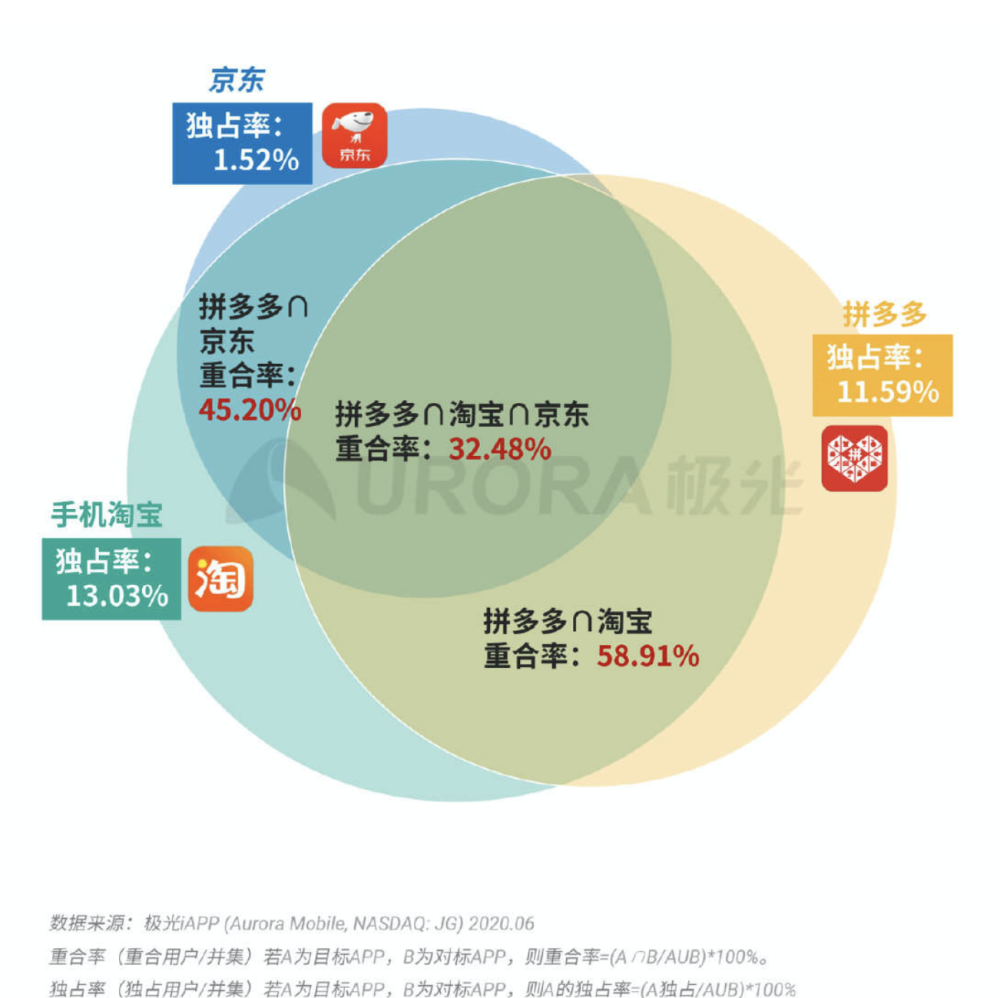 2024澳門(mén)六開(kāi)獎(jiǎng)結(jié)果出來(lái),深度解析數(shù)據(jù)應(yīng)用_Advance32.233