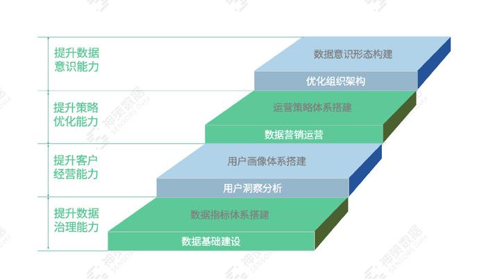 新澳精準資料期期精準,迅捷解答策略解析_超值版54.88