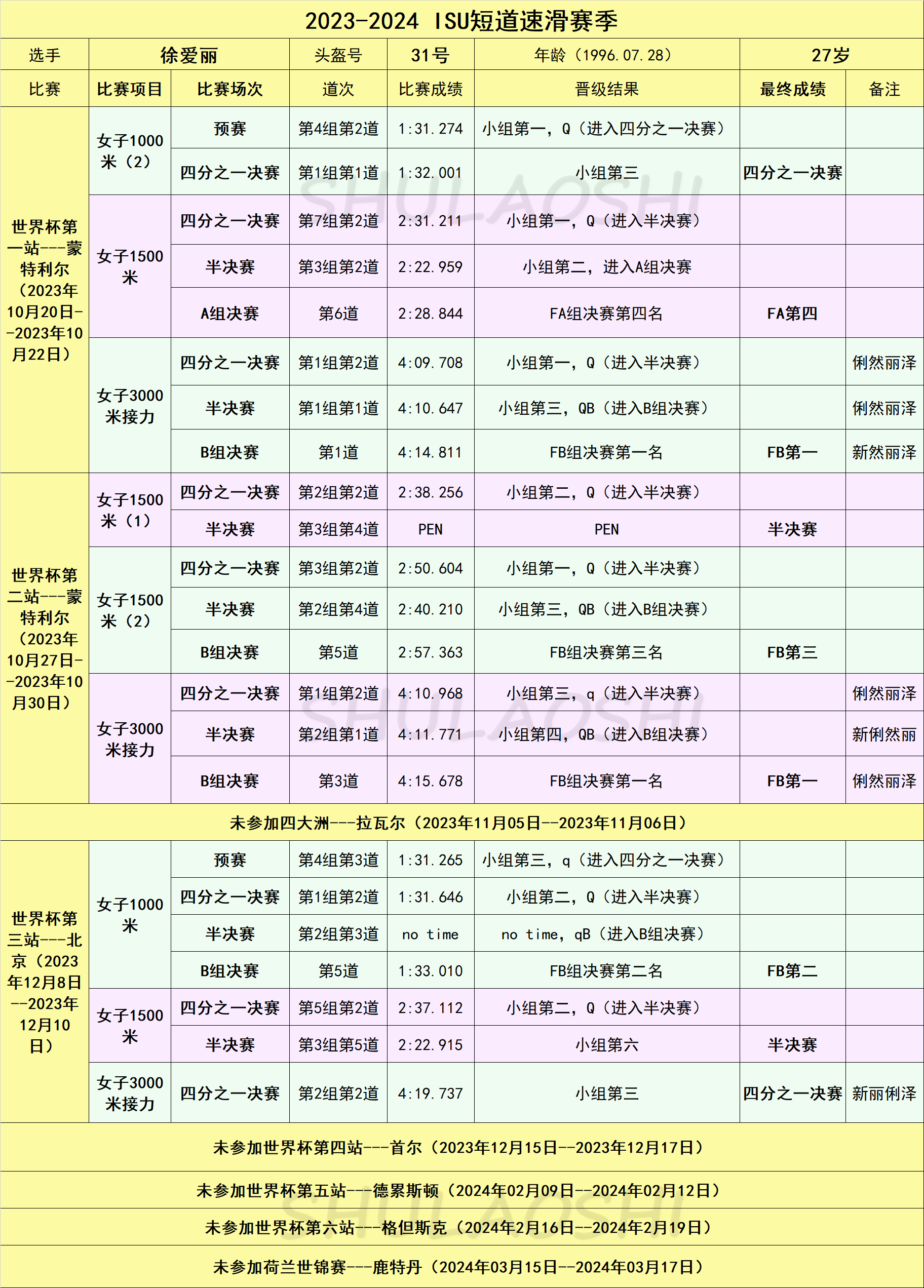 澳門一肖一碼100‰,深度數(shù)據(jù)應(yīng)用實(shí)施_鉑金版60.122