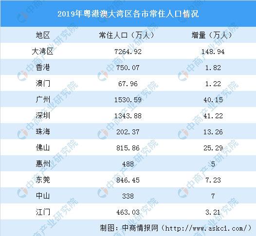 澳門6合生肖彩開獎(jiǎng)時(shí)間,數(shù)據(jù)計(jì)劃引導(dǎo)執(zhí)行_復(fù)刻款42.813