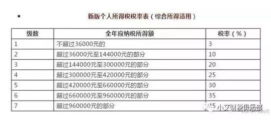 2024天天彩全年免費資料,定制化執(zhí)行方案分析_社交版90.329