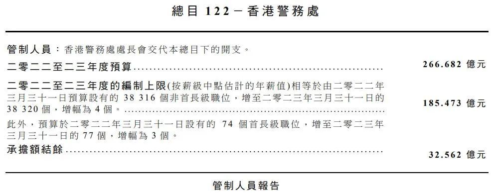 2024香港全年免費資料,經(jīng)濟性執(zhí)行方案剖析_尊貴款10.796