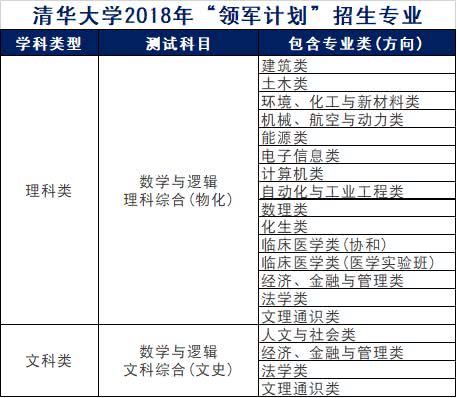 林中有鹿 第5頁