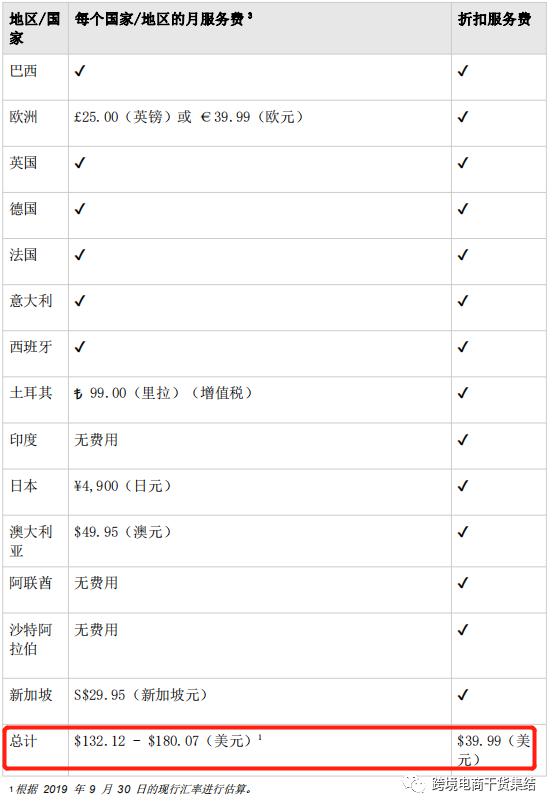 新澳天天開獎資料大全,實踐解答解釋定義_Premium89.743