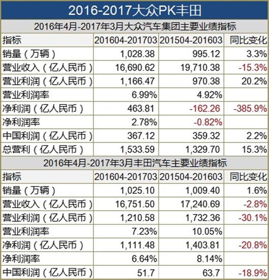 香港大眾網(wǎng)免費資料,收益解析說明_冒險款95.74