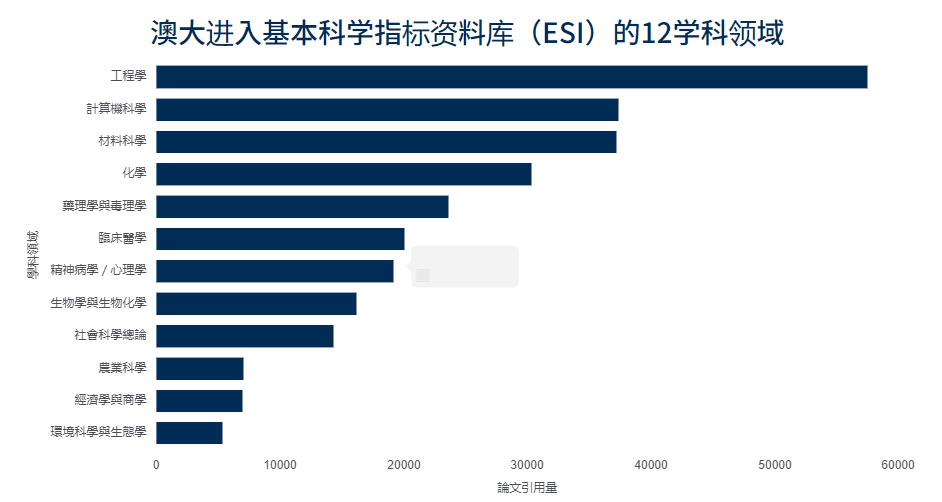 2024年新澳門大全免費(fèi),科技評(píng)估解析說(shuō)明_U49.44