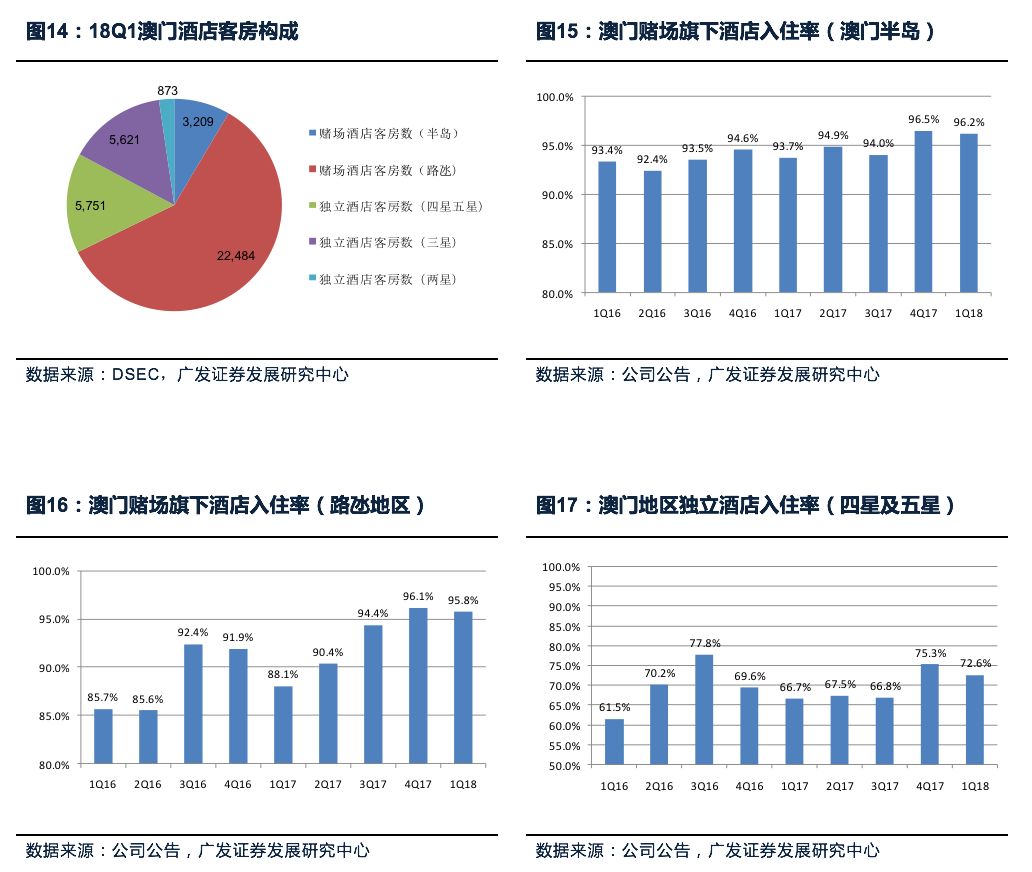 龍門最快最精準免費資料,實地數(shù)據(jù)驗證分析_Max78.584