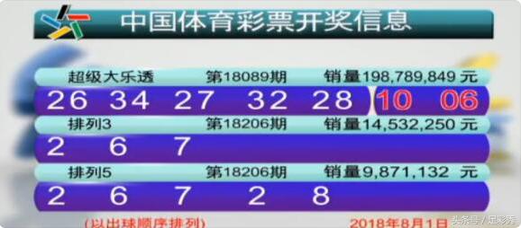 三期必出一期三期必開(kāi)一期香港,迅速處理解答問(wèn)題_FT45.866