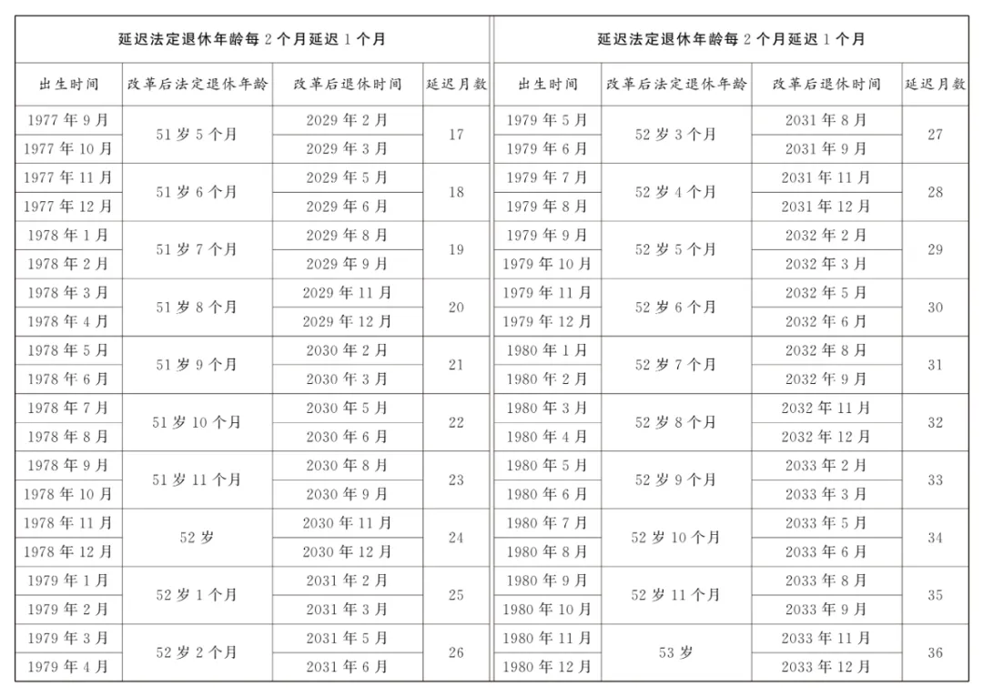 香港二四六天天開獎免費查詢結果,高效實施方法分析_專業(yè)款34.170