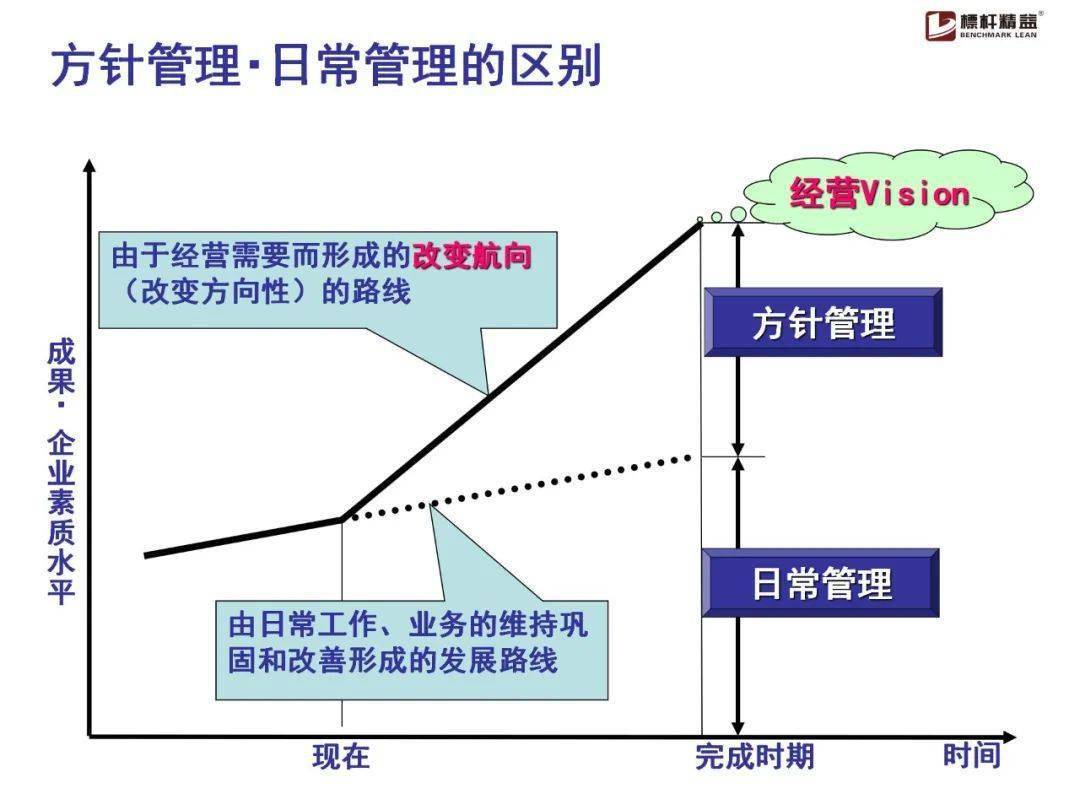 新奧資料免費精準期期準,經(jīng)典解釋落實_社交版14.352